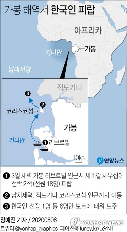 NSC상임위 "가봉서 납치된 국민 구조 위해 관련국과 적극 협조"