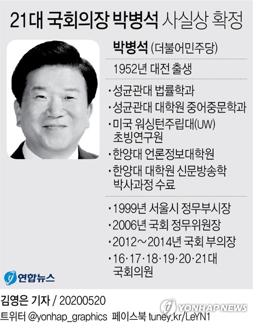 국회의장 박병석 사실상 확정…첫 여성부의장 김상희(종합2보)