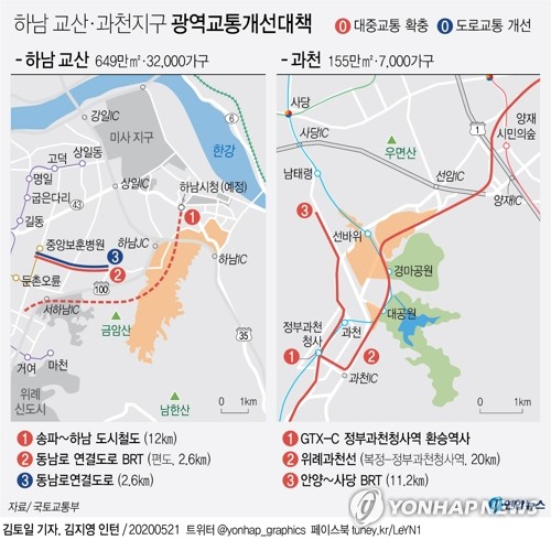 하남교산에서 강남역까지 30분…2028년까지 도시철도 건설(종합)