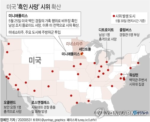 연방빌딩 공격·약탈·고무탄, 또 총격사망…미 시위 격화