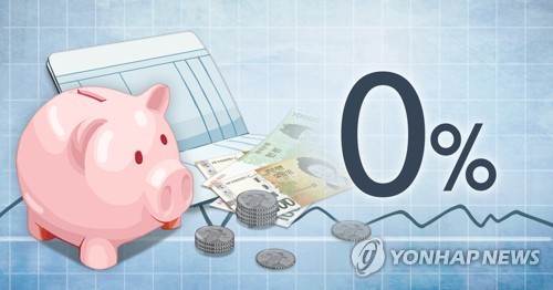 예금이자 이르면 금주 인하…우대금리 합쳐도 겨우 1%