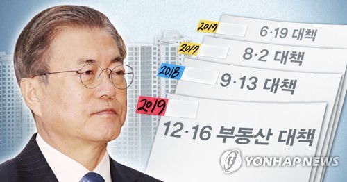 1주택자 등 종부세율 인상, 2020년 납부분부터 적용 못한다