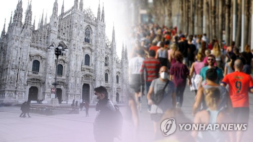 "유럽, 코로나19 2차 대확산 일어날 것…인구 85∼90% 취약"