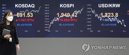 코스피, 개인·기관 매수에 상승 마감…1,940선 회복(종합)