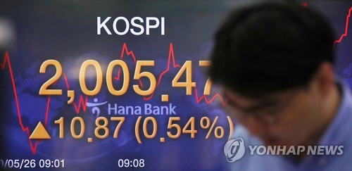 코스피 1.76% 상승 마감…두달반만에 2,000선 회복