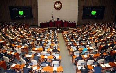 여야, 이번주 원내지도부 '새판짠다'…8일 본회의 여부도 '촉각'