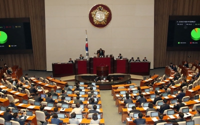  노후 열수송관 교체, 내진보강…'코로나 추경'에 안전 예산 '싹뚝' 