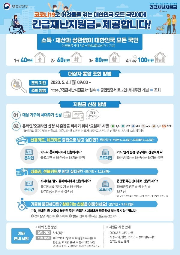 행정안전부 제공