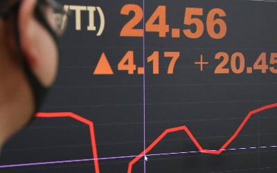 국제유가 폭등, WTI 20%↑…트럼프 "멋진 상승"