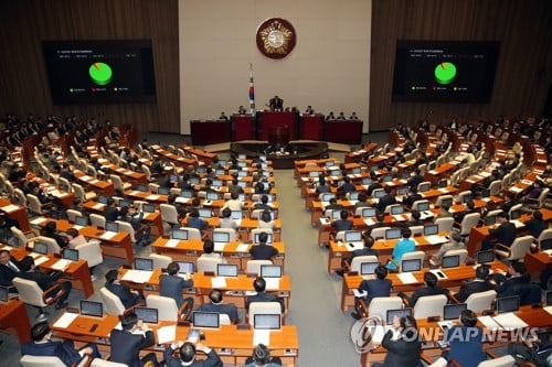 8일 '국민개헌발안제' 원포인트 본회의 반쪽개최 가능성