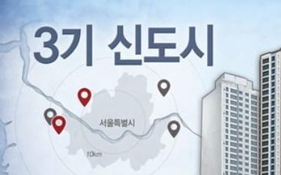 수도권 3기 신도시 조기 분양한다…내년 9000가구 사전청약