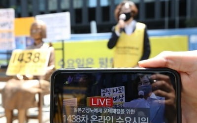 정의연, 기부금 18% 피해자 지원…"국제활동·소송지원 등에 써"