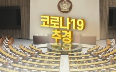 "올해 세수펑크 최대 20조원대 예상"…세입경정 얼마나 하나