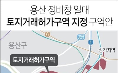 용산 한강로동·이촌2동 정비사업 구역 토지거래허가구역 지정(종합)