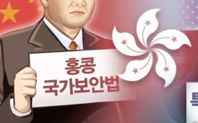 트럼프식 엄포에 가깝다지만…미 언론 "홍콩, 미중 관계 전환점"