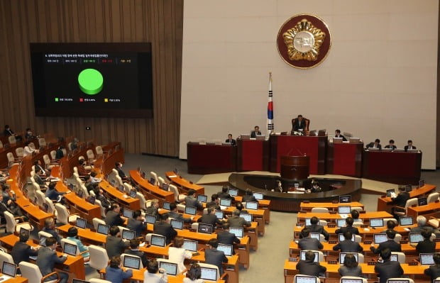 지난 4월 29일 국회에서 열린 제337회 국회(임시회) 제2차 본회의에서 성폭력범죄의 처벌 등에 관한 특례법 일부개정법률안이 재적 290인, 재석 189인, 찬성 189인으로 통과하고 있다.사진=뉴스1