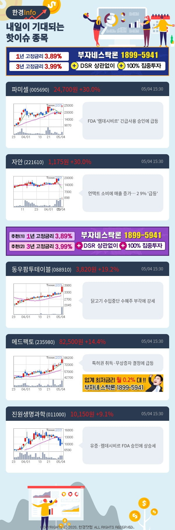 [포커스]내일이 기대되는 핫이슈 종목