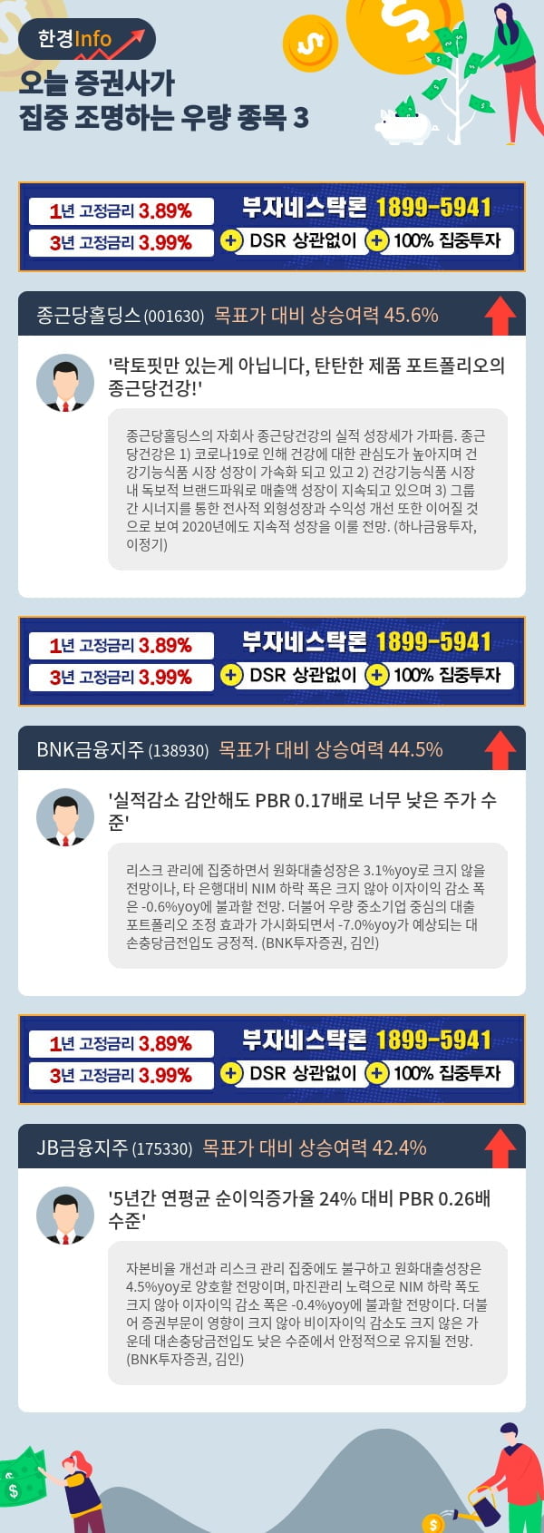 [포커스]오늘 증권사가 집중 조명하는 우량 종목 3