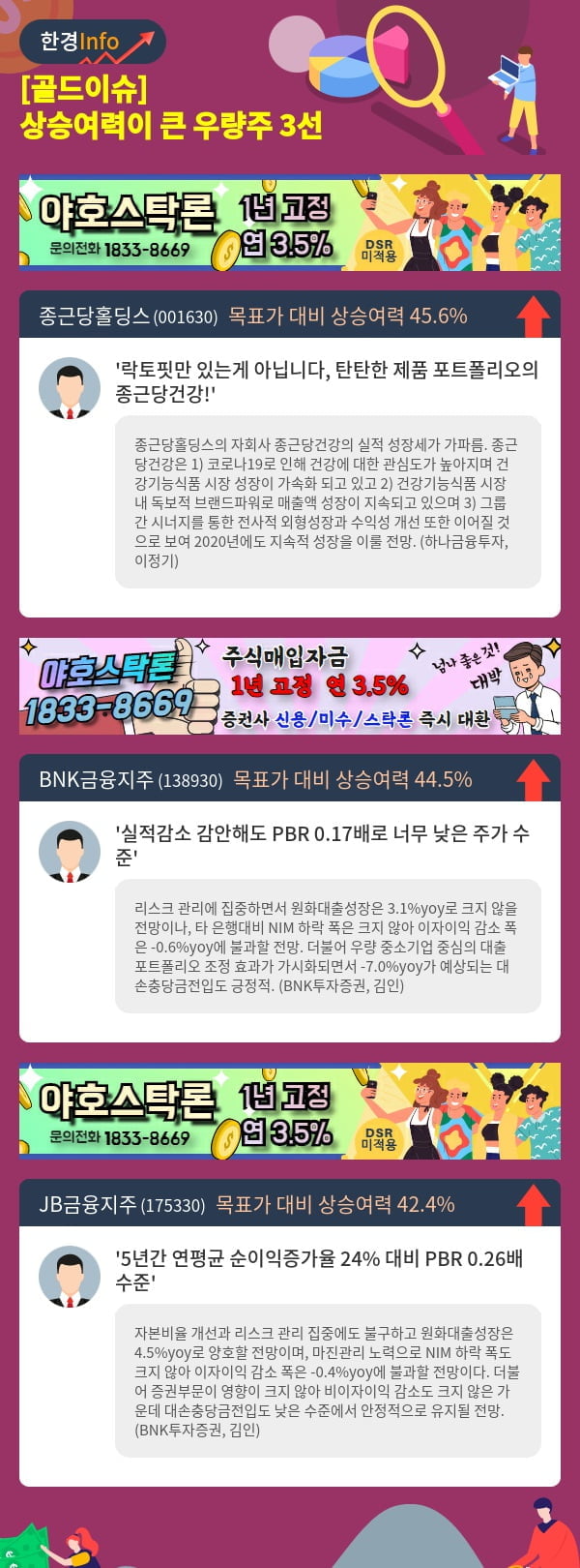 [골드이슈] 상승여력이 큰 우량주 3선