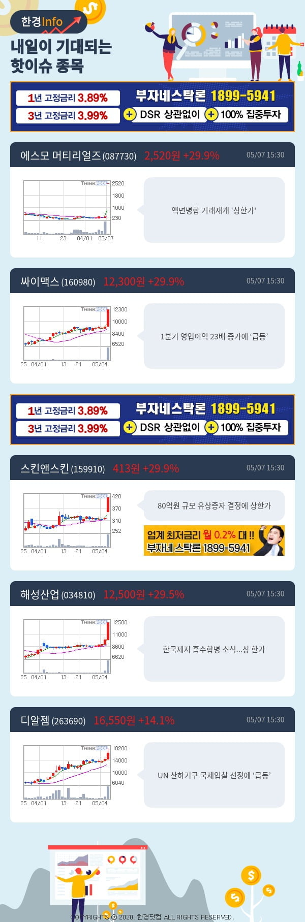 [포커스]내일이 기대되는 핫이슈 종목