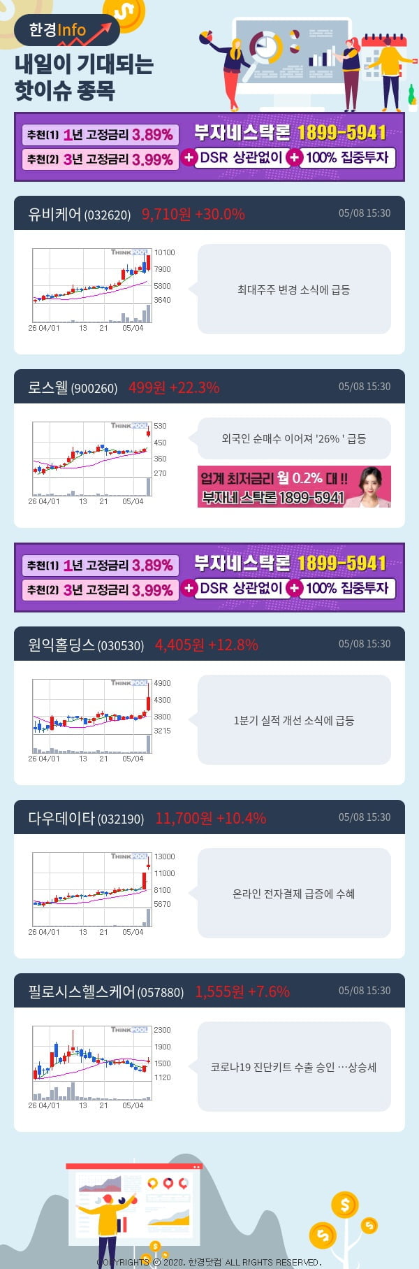 [포커스]내일이 기대되는 핫이슈 종목