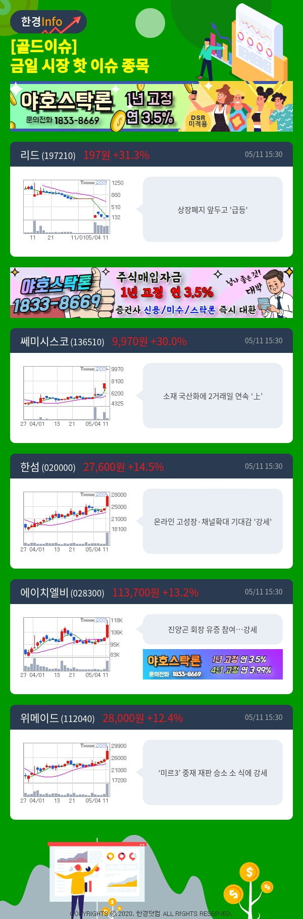 [골드이슈] 금일 시장 핫 이슈 종목