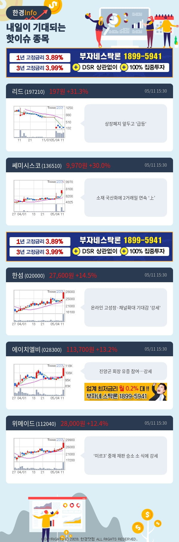 [포커스]내일이 기대되는 핫이슈 종목