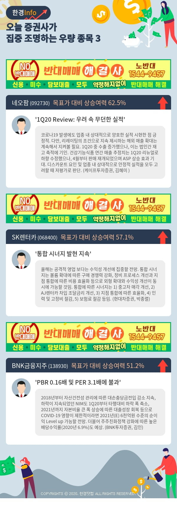 [포커스]오늘 증권사가 집중 조명하는 우량 종목 3