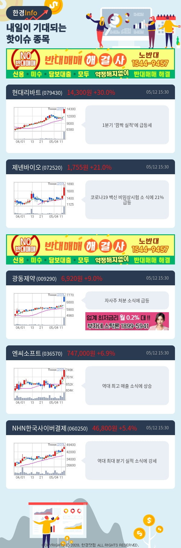 [포커스]내일이 기대되는 핫이슈 종목