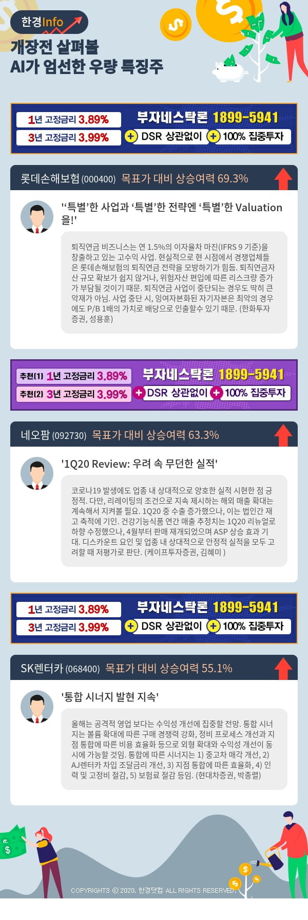 [포커스]개장전 살펴볼 AI가 엄선한 우량 특징주