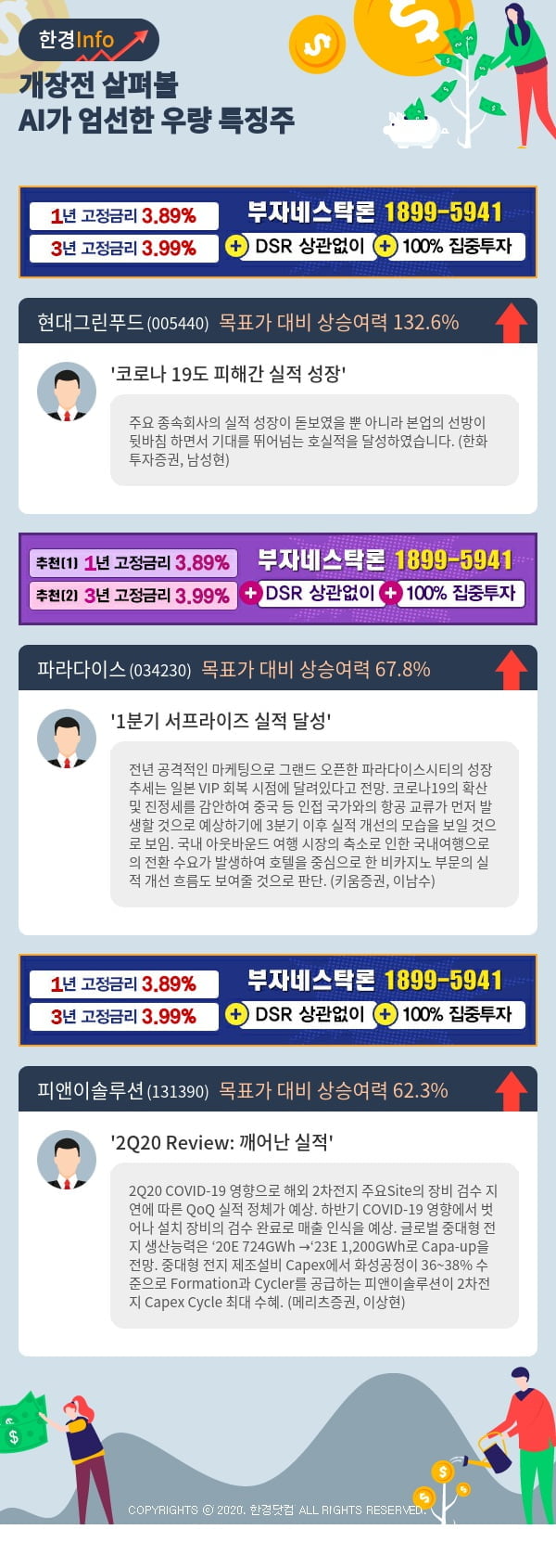 [포커스]개장전 살펴볼 AI가 엄선한 우량 특징주