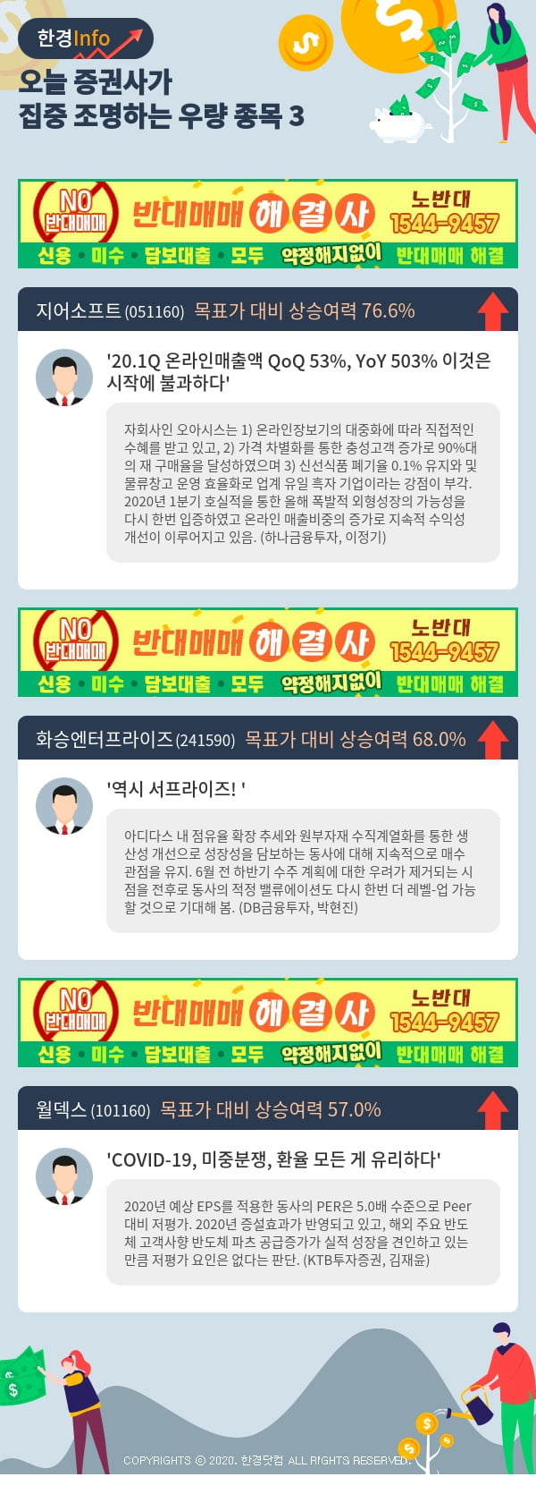 [포커스]오늘 증권사가 집중 조명하는 우량 종목 3