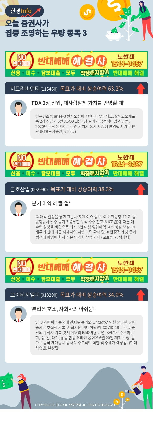 [포커스]오늘 증권사가 집중 조명하는 우량 종목 3