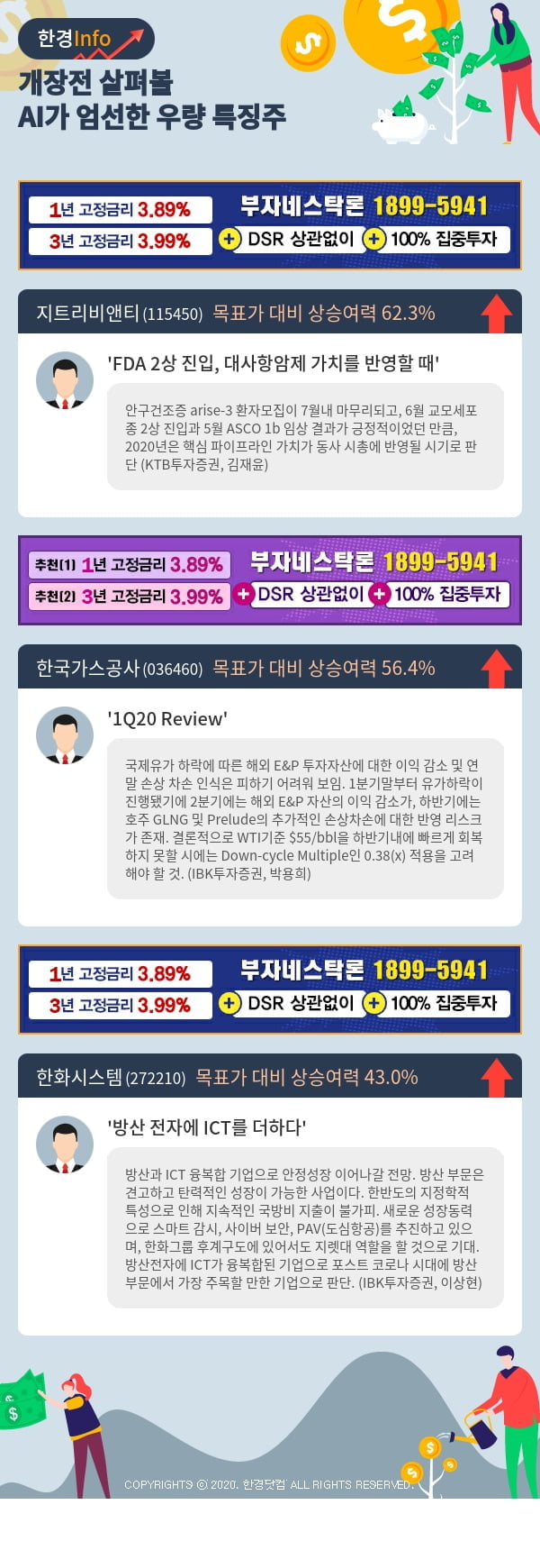 [포커스]개장전 살펴볼 AI가 엄선한 우량 특징주