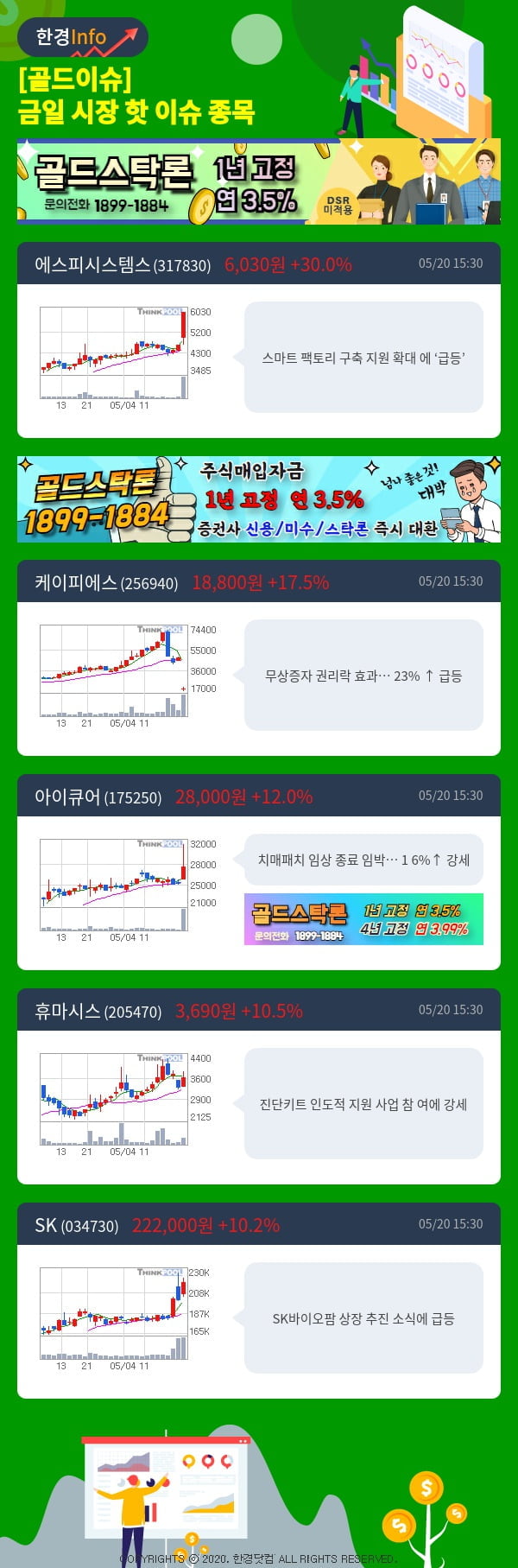 [골드이슈] 금일 시장 핫 이슈 종목