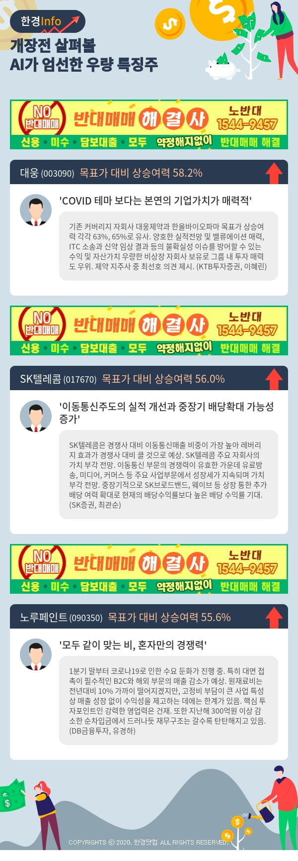 [포커스]개장전 살펴볼 AI가 엄선한 우량 특징주