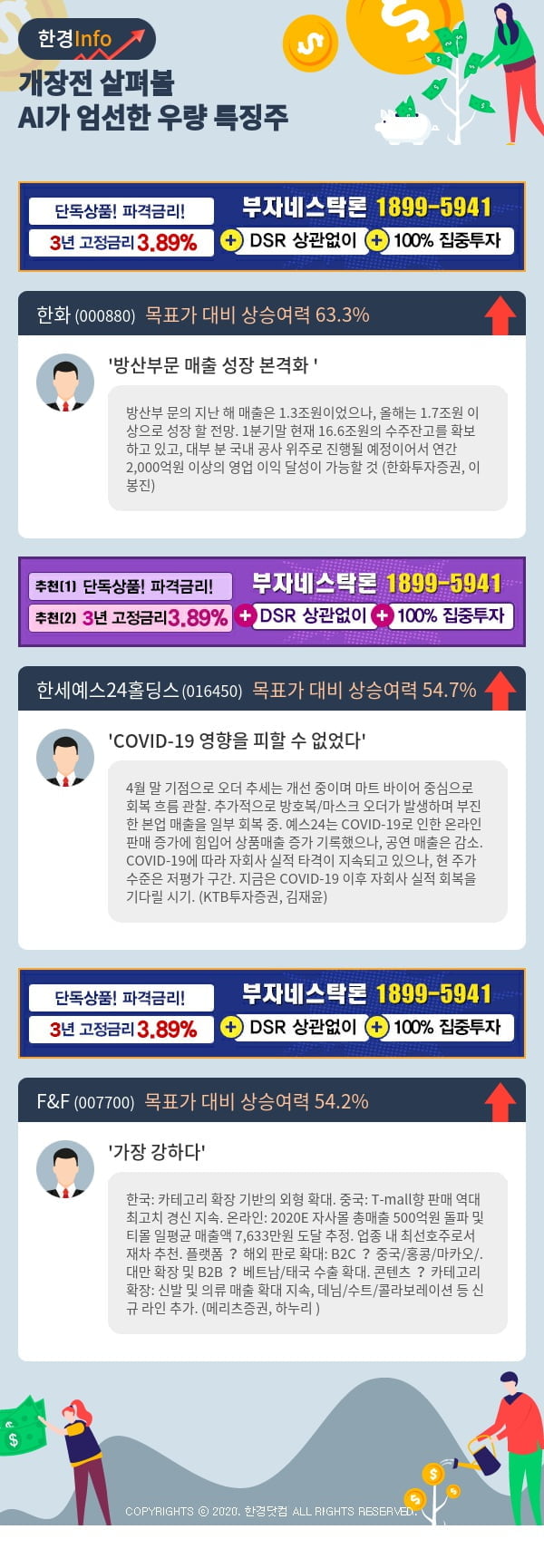 [포커스]개장전 살펴볼 AI가 엄선한 우량 특징주