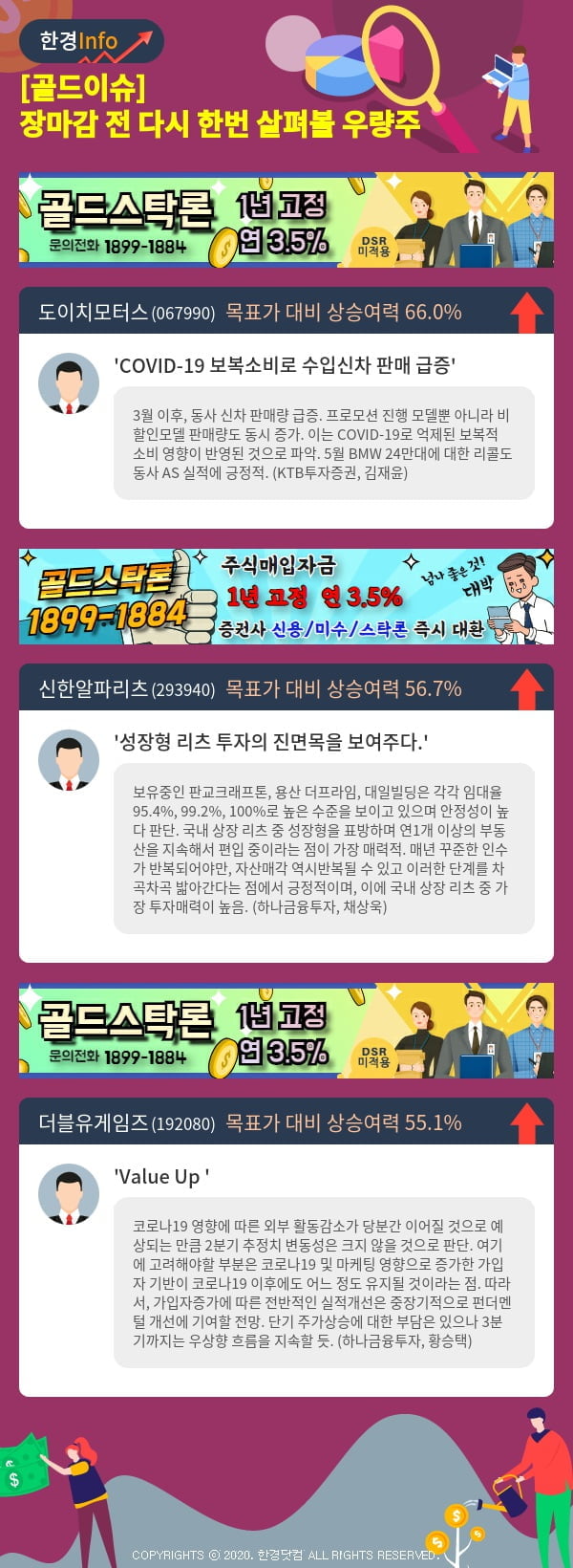 [골드이슈] 장마감 전 다시 한번 살펴볼 우량주