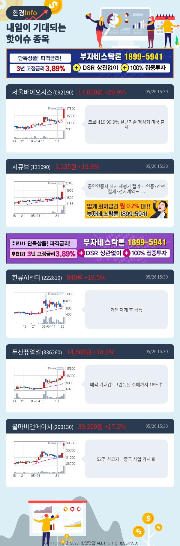 [포커스]내일이 기대되는 핫이슈 종목