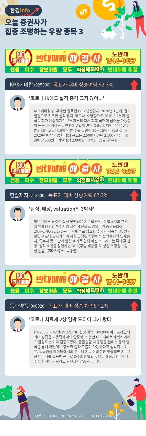 [포커스]오늘 증권사가 집중 조명하는 우량 종목 3