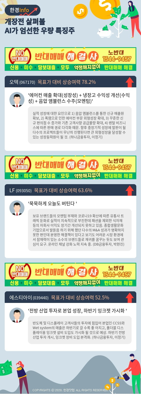 [포커스]개장전 살펴볼 AI가 엄선한 우량 특징주