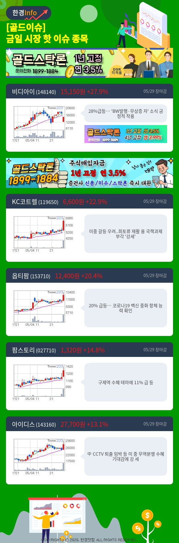 [골드이슈] 금일 시장 핫 이슈 종목