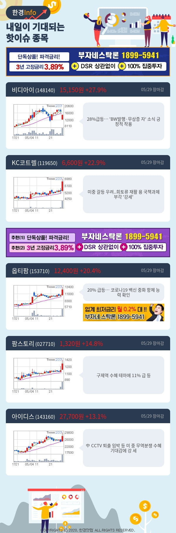 [포커스]내일이 기대되는 핫이슈 종목