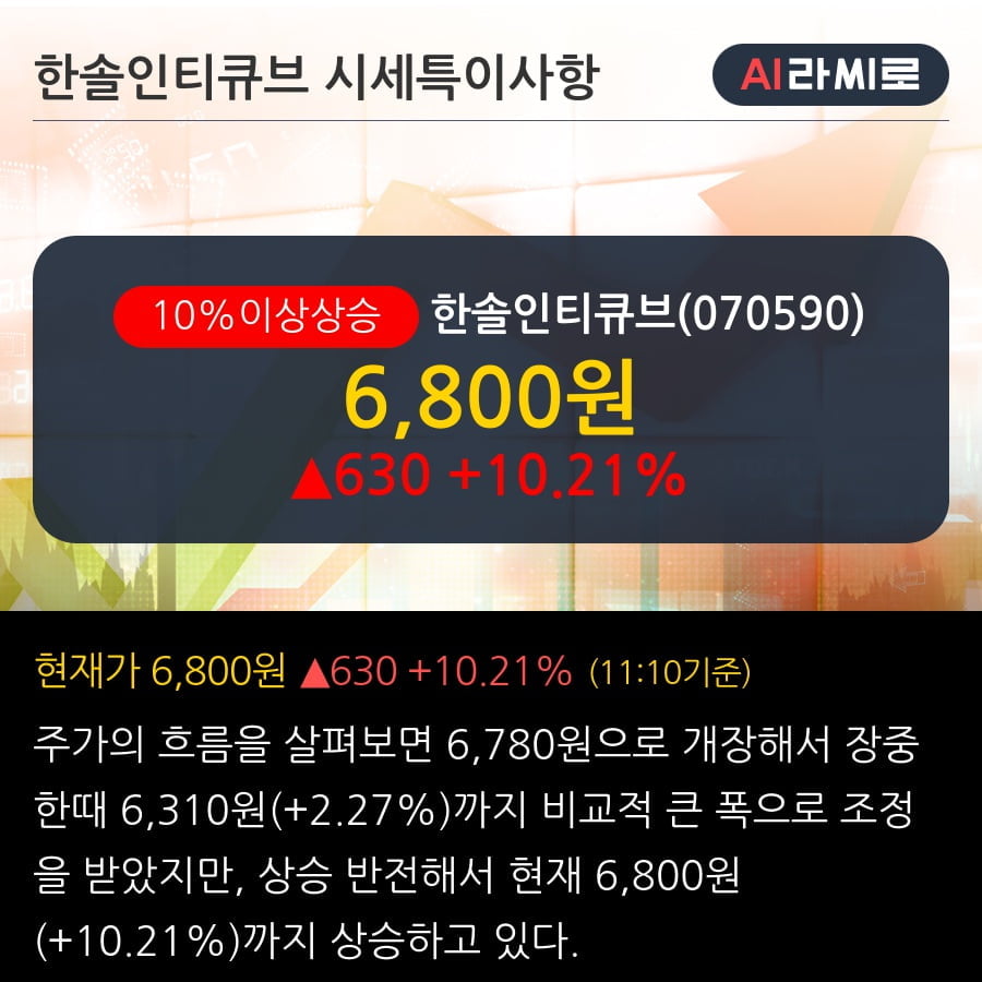 '한솔인티큐브' 10% 이상 상승, 주가 상승세, 단기 이평선 역배열 구간