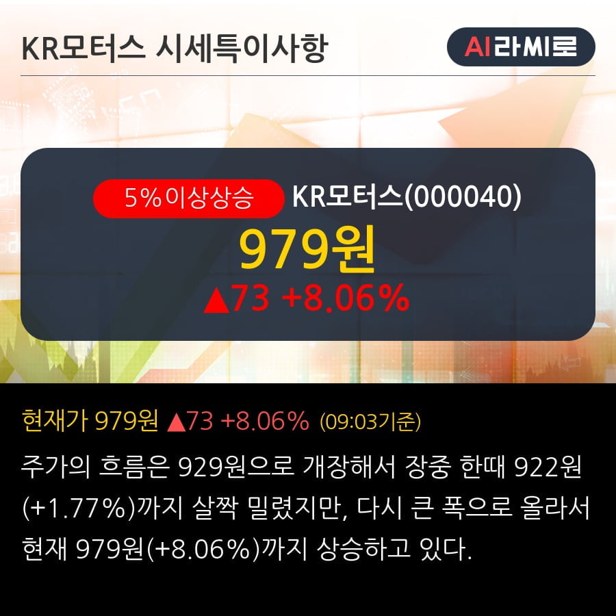 'KR모터스' 5% 이상 상승, 전일 외국인 대량 순매수