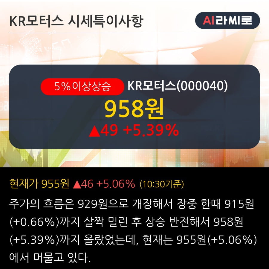 'KR모터스' 5% 이상 상승, 전일 외국인 대량 순매도