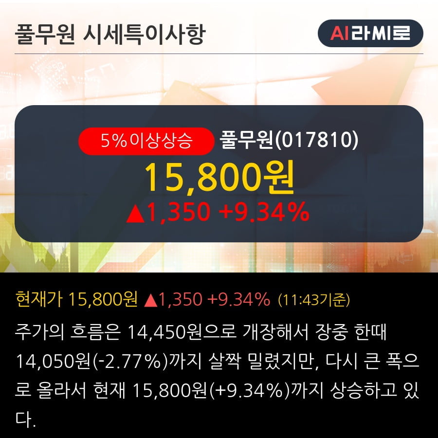 '풀무원' 5% 이상 상승, 검증된 안정성과 해외 부문에의 가능성 - 신한금융투자, BUY(유지)