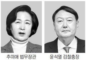 추미애·윤석열, 다음주 문대통령 앞에서 대면한다