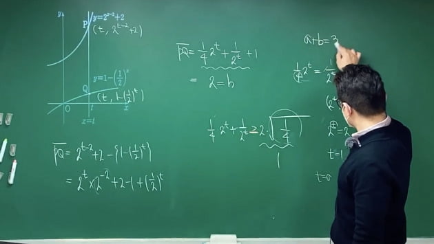20일 유튜브에 올라와 있는 한 온라인 수학 강의 영상. 해당 강의는 지난 17일 생중계로 온라인에 공개됐다.  /유튜브 캡처