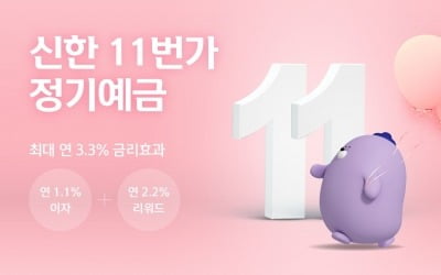 신한카드, 11번가·신한은행 손잡고 최고 연 3.3% 정기예금 출시